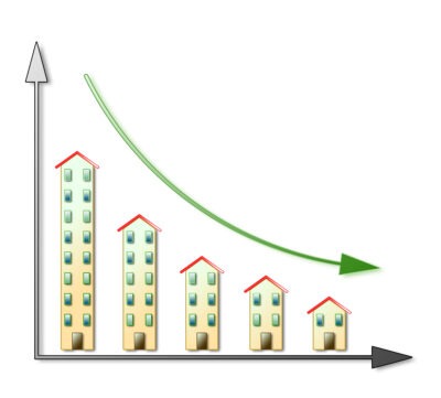 The 10 Things I Hate About Real Estate